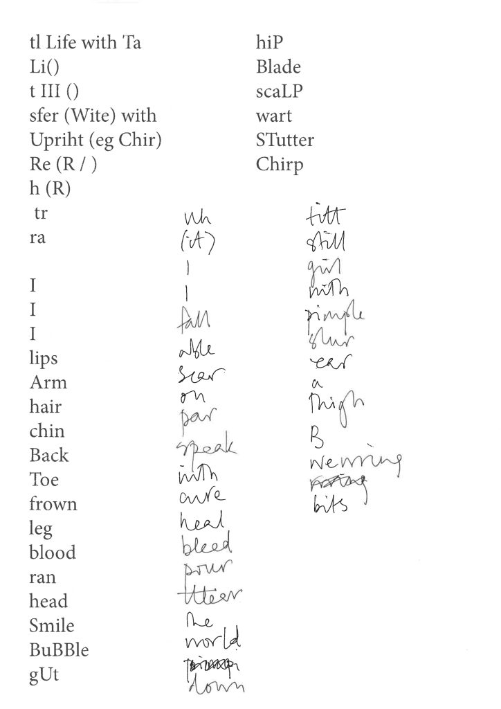 Typed and handwritten words in a list format, deconstructing the titles of artworks by Angela de la Cruz.